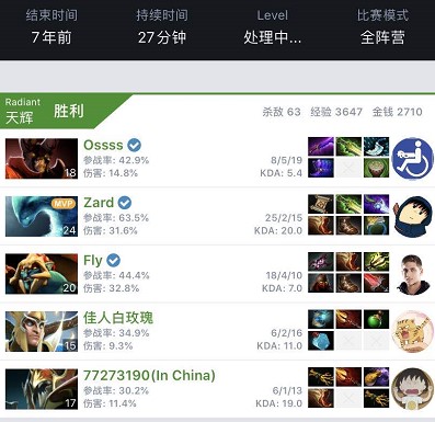 当时车队的