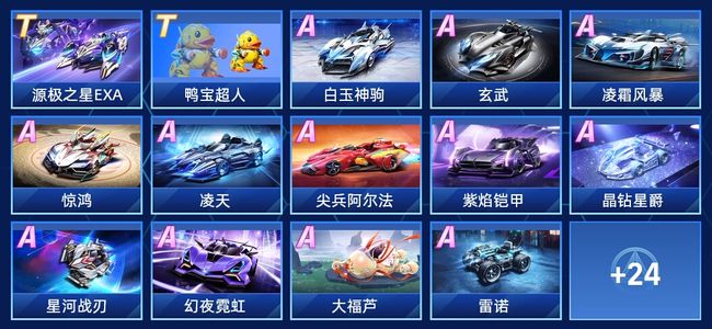 短期内可能 短期内可能