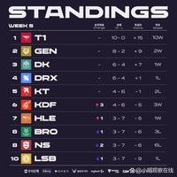 赛中打入制 赛中打入制