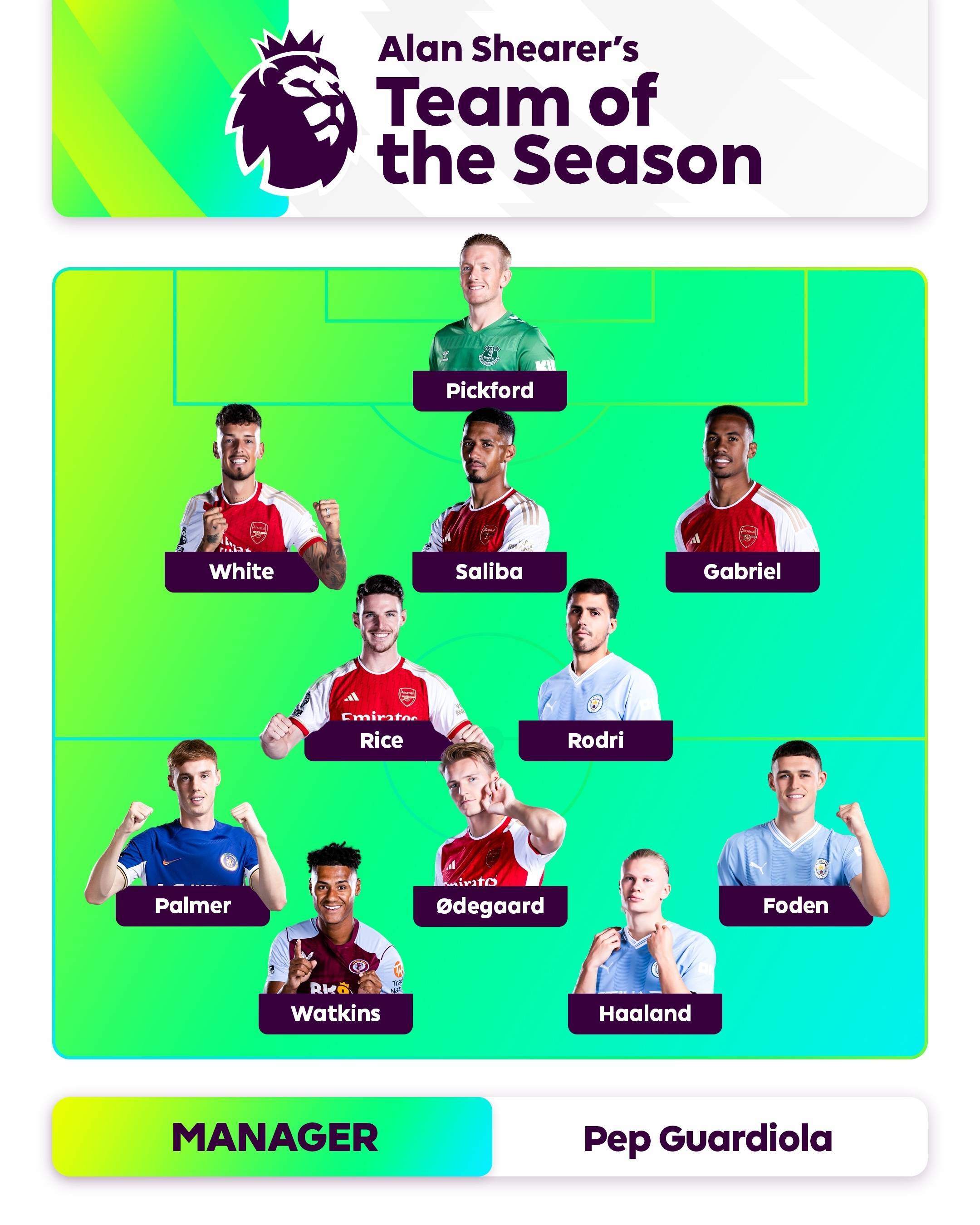 确的参照标 确的参照标