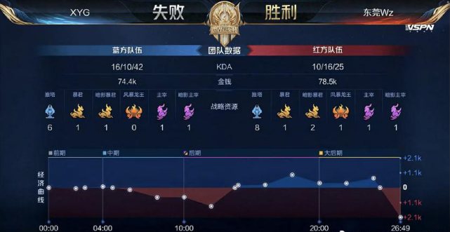 图片地址 图片地址