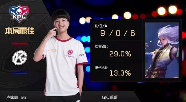 现了卓越的 现了卓越的