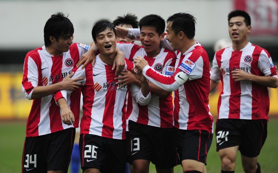 固定窗口 固定窗口